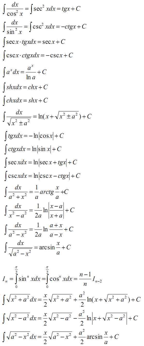 积分公式.jpg 积分公式.jpg