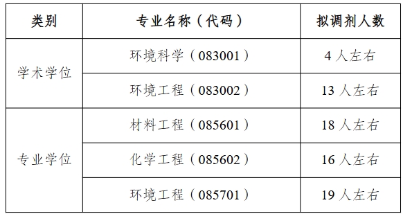 重庆工商大学.png