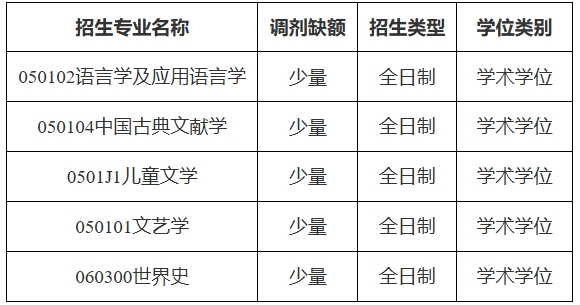 浙江师范学院.png
