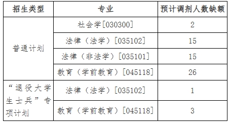 中华女子学院.png