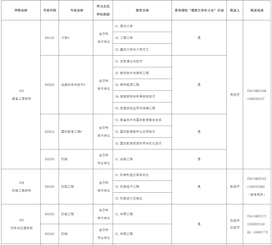 沈阳理工大学.png