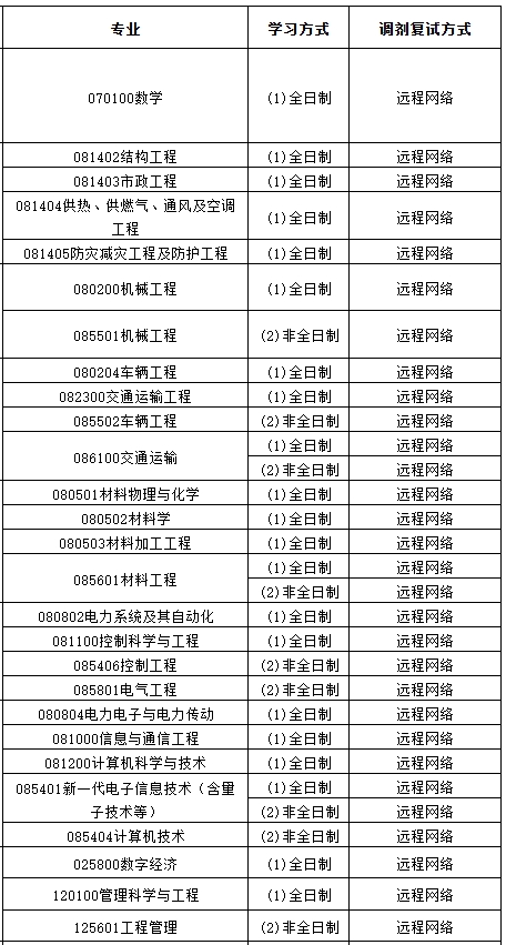 辽宁工业大学.png